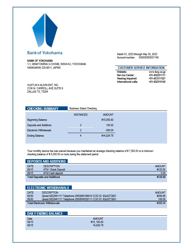 Modèle Word et PDF de relevé de compte courant de la société Bank of Yokohama